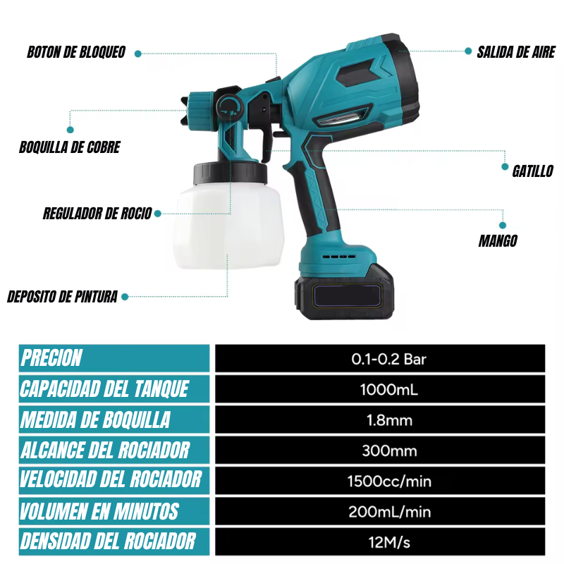 InstaSpray Pro™: Pistola de Pintura Inalámbrica de Alto Poder